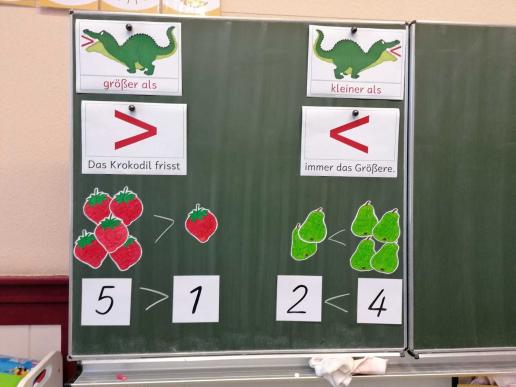 Handelnd und mit viel Material lernen die Kinder die Zahlen und Mengen kennen.